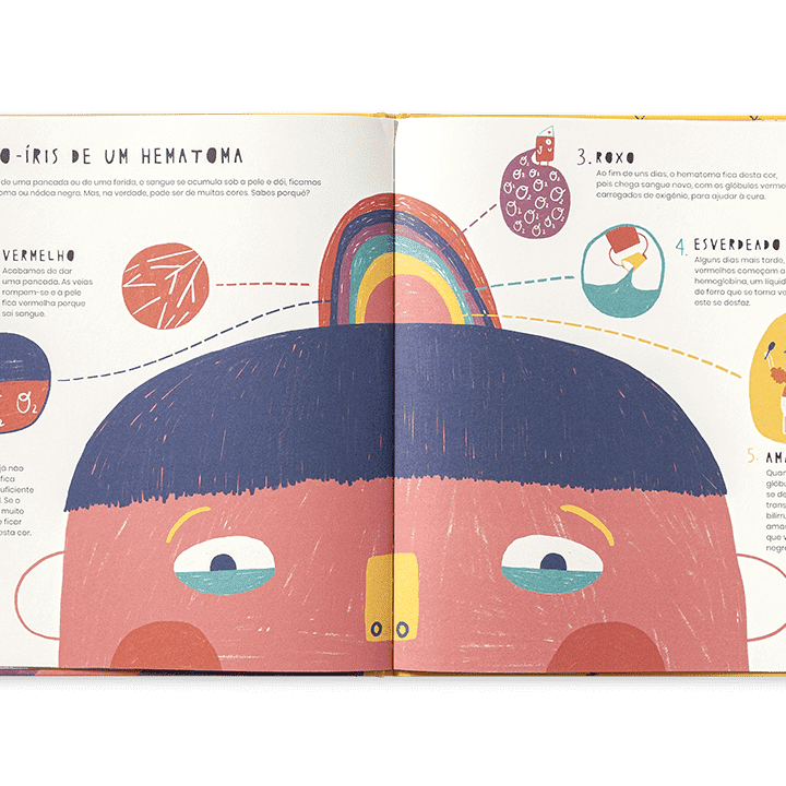 Livro - Um Herói na minha pele - Mini-Me - Baby & Kids Store