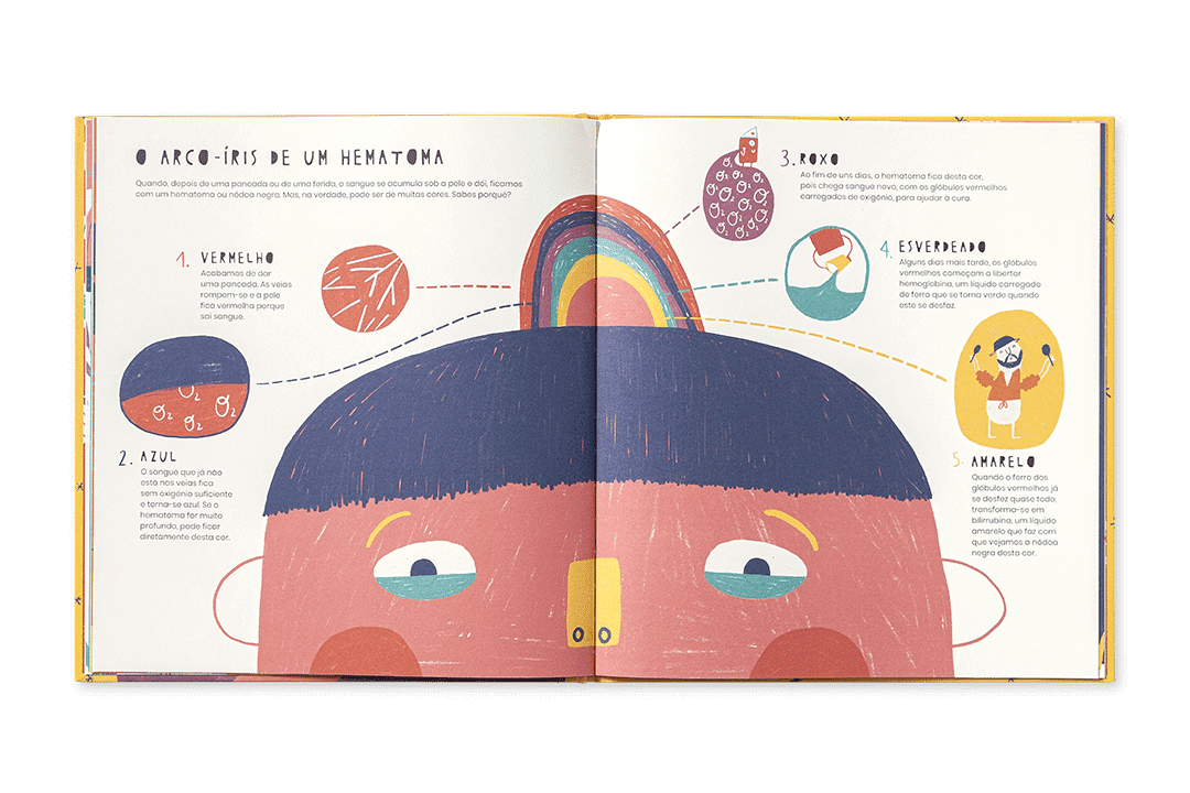 Livro - Um Herói na minha pele - Mini-Me - Baby & Kids Store