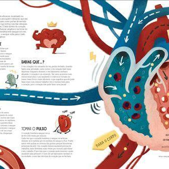 Livro Mundo Maravilhoso: Corpo Humano - Mini-Me - Baby & Kids Store