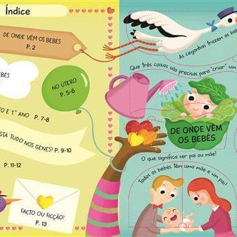 O Grande Livro de Respostas - De onde vêm os bebés? - Mini-Me - Baby & Kids Store