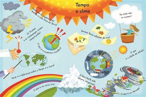 O Grande Livro de Respostas - A Terra - Mini-Me - Baby & Kids Store