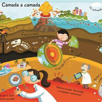 O Grande Livro de Respostas - A Terra - Mini-Me - Baby & Kids Store