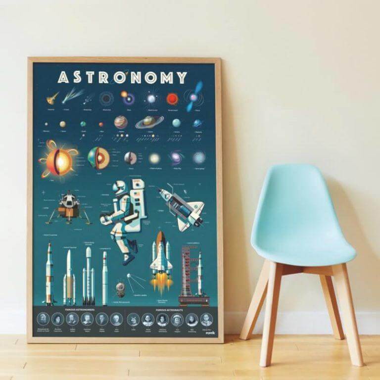 Autocolantes + Poster Discovery - Astronomia | Poppik - Mini-Me - Baby & Kids Store