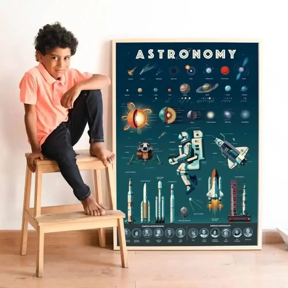 Autocolantes + Poster Discovery - Astronomia | Poppik - Mini-Me - Baby & Kids Store