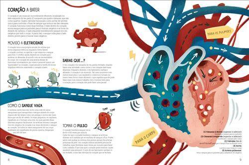 Livro Mundo Maravilhoso: Corpo Humano - Mini-Me - Baby & Kids Store