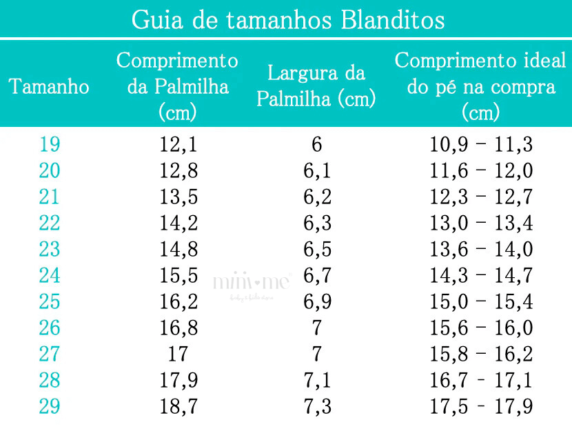 Guia de tamanhos das sandálias Blanditos com medidas de palmilha e comprimento ideal do pé.