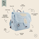 Mochila Escolar Sr. Alpaca | TRIXIE Mini-Me - Baby & Kids Store