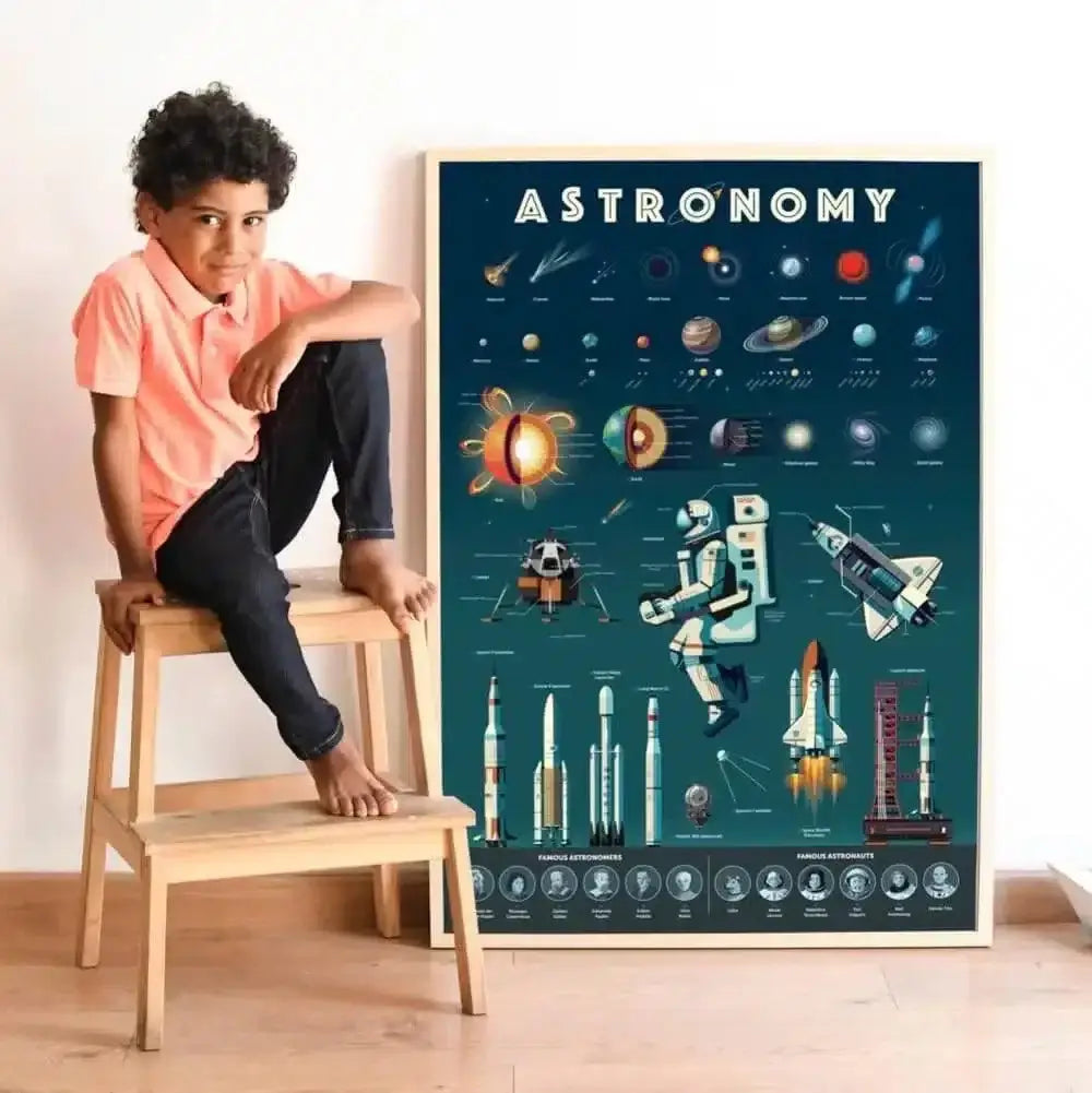 Autocolantes + Poster Discovery - Astronomia | Poppik - Mini-Me - Baby & Kids Store